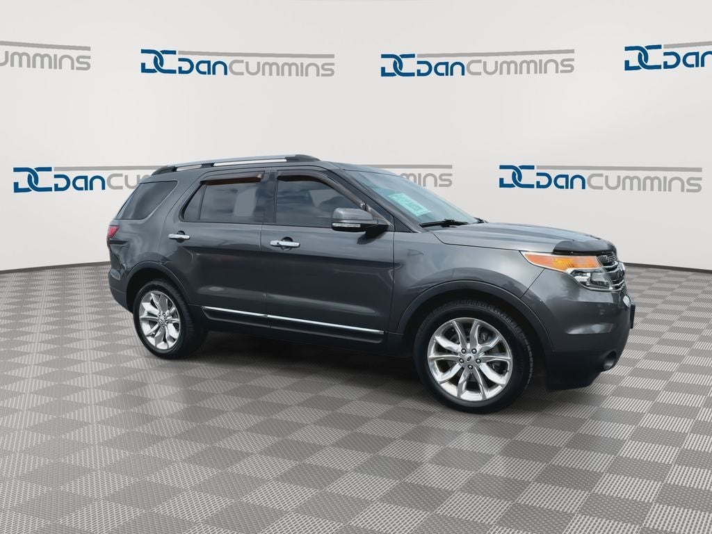 2015 Ford Explorer Limited