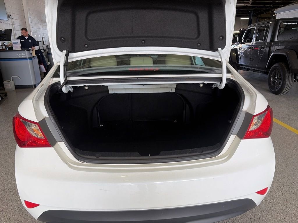 2014 Hyundai Sonata GLS