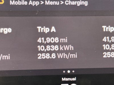 2022 Tesla Model 3 Base